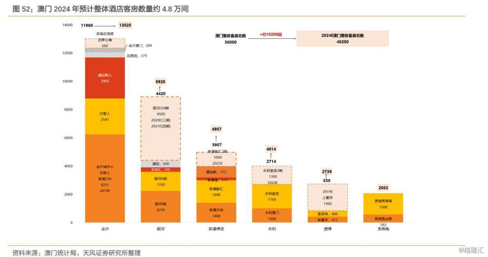 澳门最准的资料免费公开使用方法,深入数据解析策略_专业版70.984