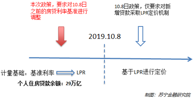 联储证券风险管理问题全面解析与回应