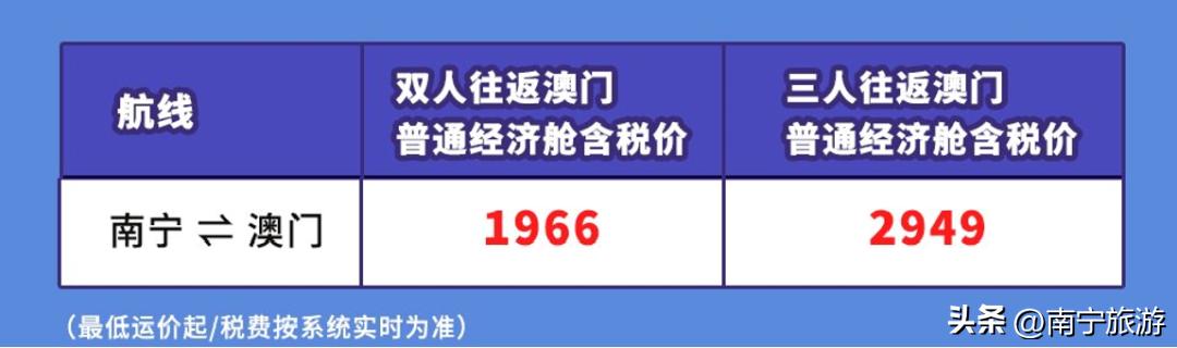 澳门一码一码100准确 官方,高速计划响应执行_尊享版49.257