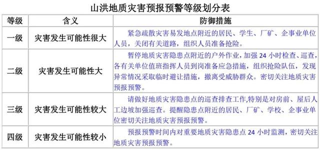 新澳精准资料免费提供510期,实证解读说明_SHD89.164