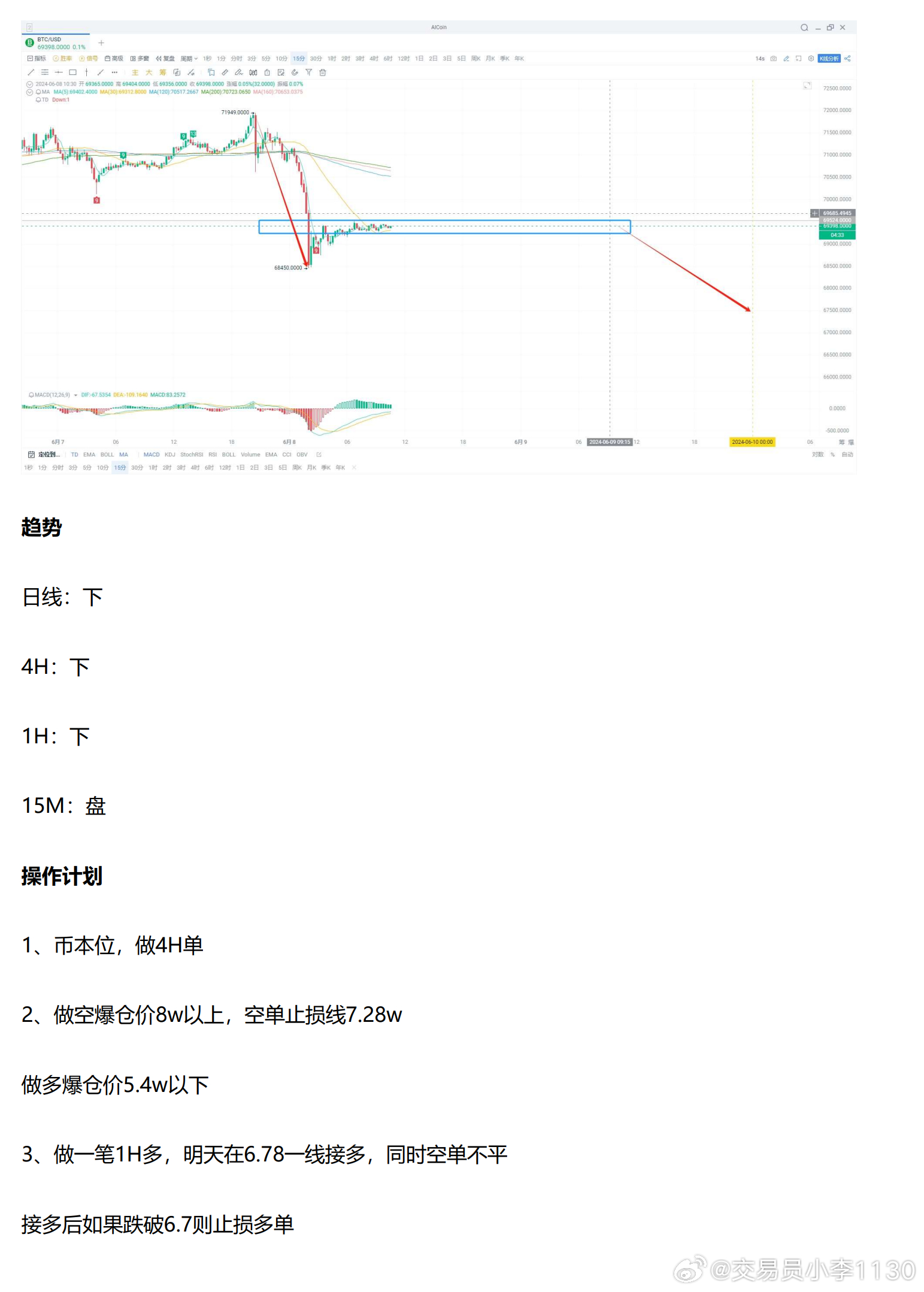 第2815页