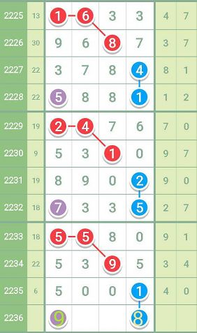 精准一肖一码中心,实地策略验证计划_复刻版66.191