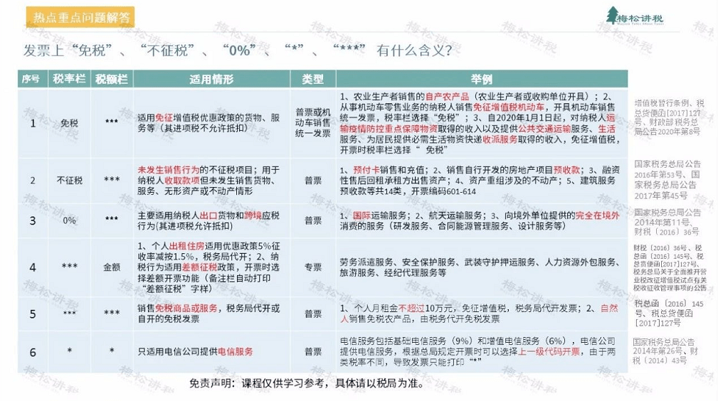 管家婆一票一码资料,迅捷解答策略解析_Elite37.226