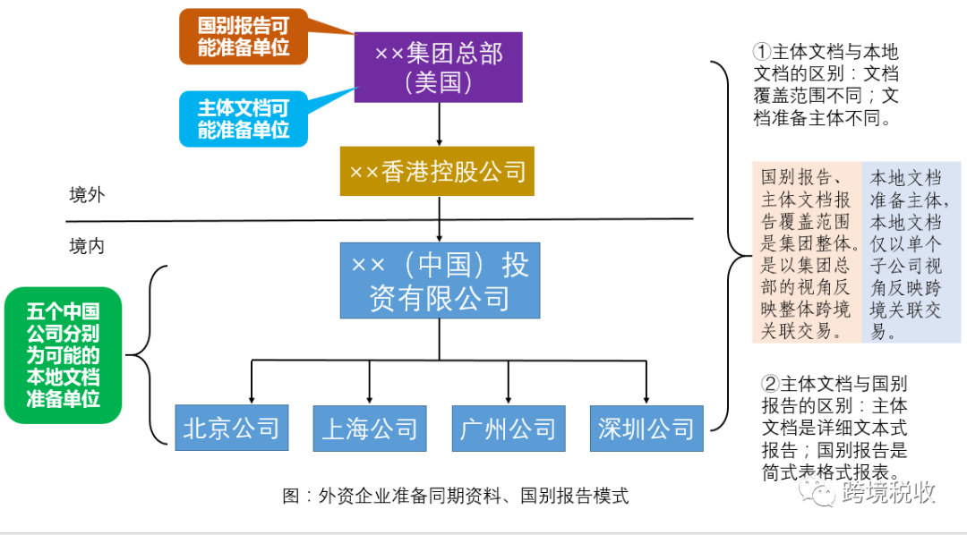 214期澳门资料,完整机制评估_HT65.184