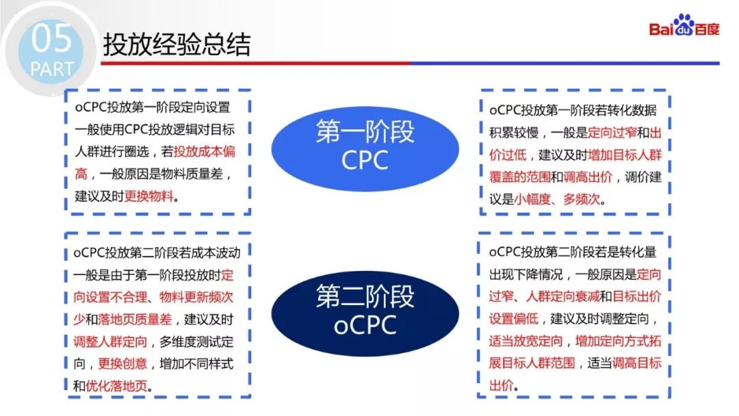 在线销售 第334页