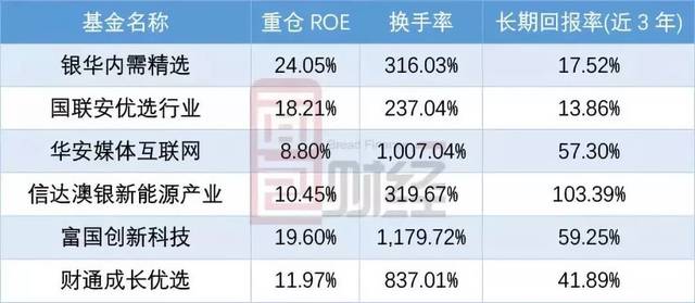 澳门天天彩期期精准单双波色,最新数据解释定义_C版10.348