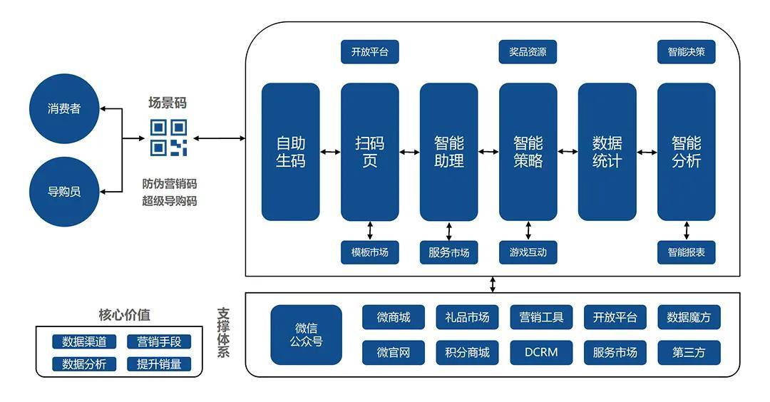 渐澳门一码一肖一持一,科学化方案实施探讨_QHD46.905