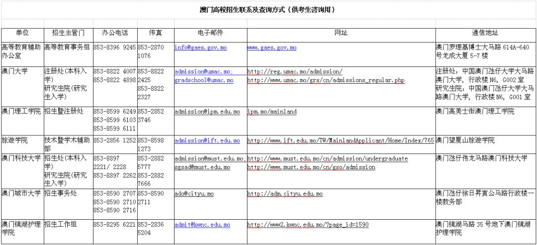 新澳门开奖结果2024开奖记录,最新调查解析说明_10DM11.329