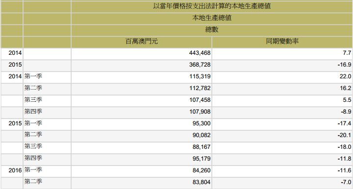 澳门开奖结果2024开奖记录,数据解析说明_8K43.330