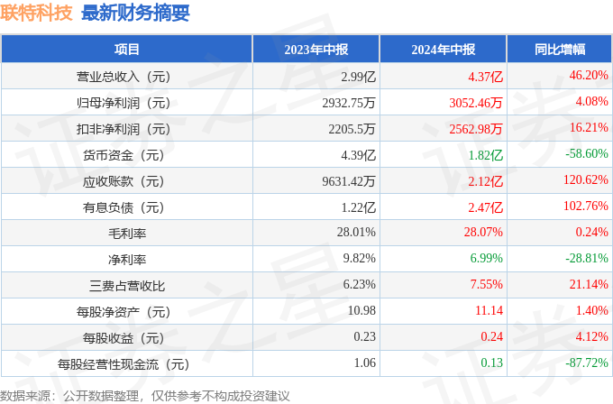 新澳门一码中精准一码免费中特,科学说明解析_RemixOS40.756