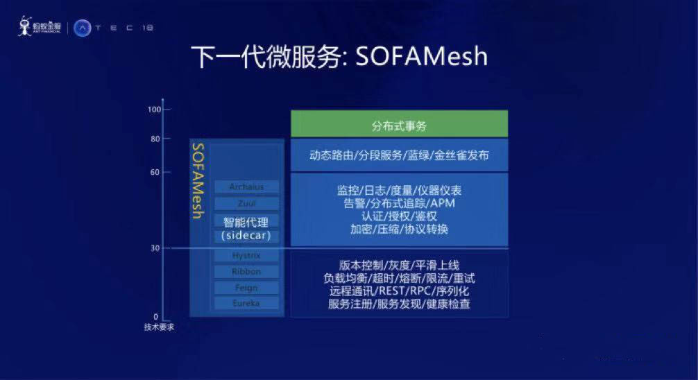 火凤凰三期必中一期,实践解答解释定义_Nexus28.530