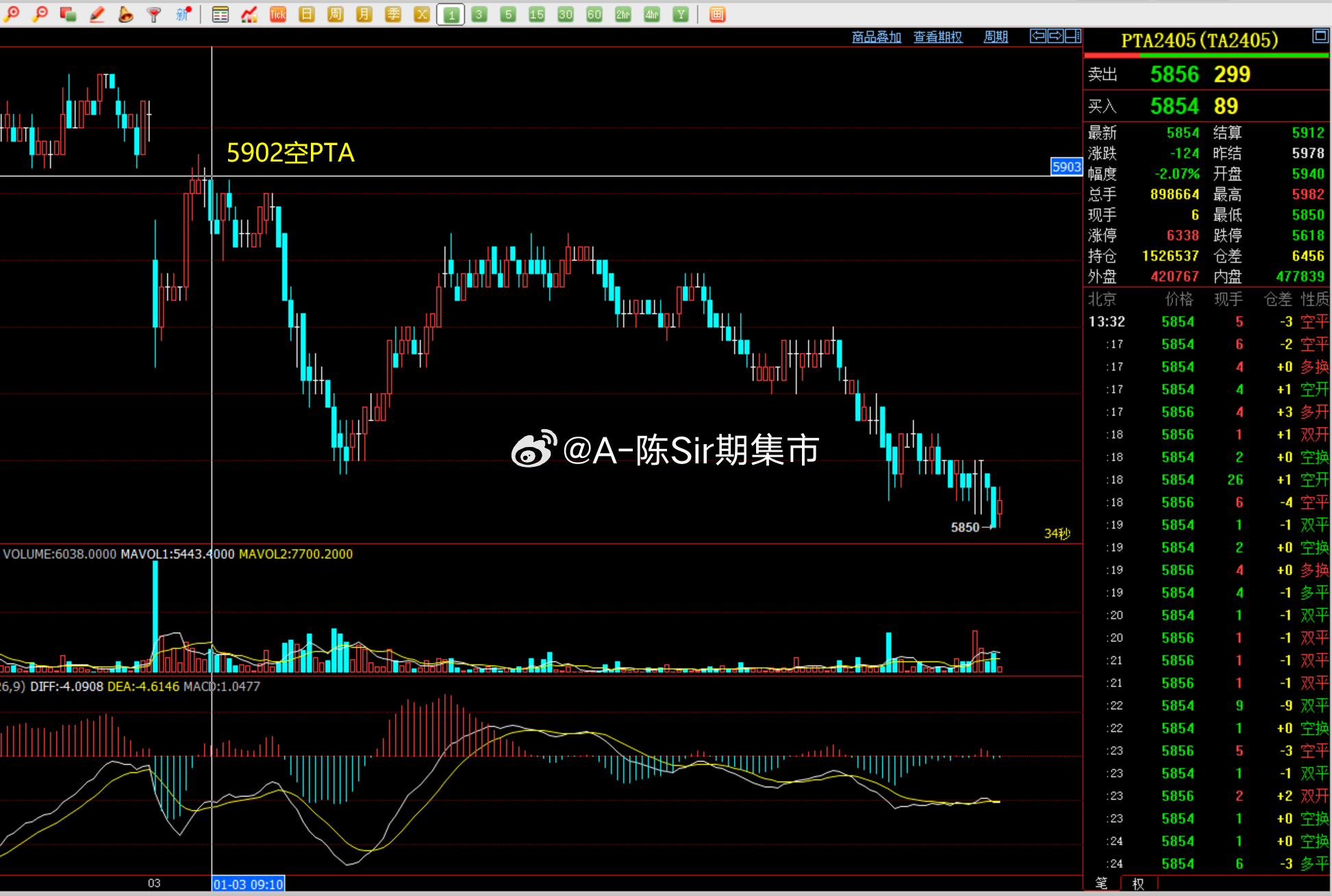 600图库大全免费资料图,现状解析说明_MR18.34