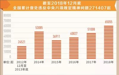 最准一码一肖100开封,统计数据解释定义_macOS47.461