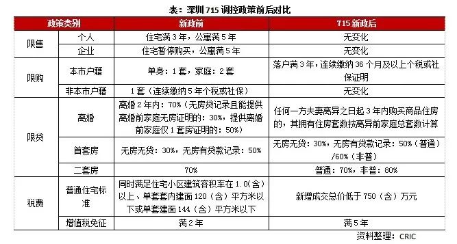 新澳六叔精准资料53期开奖结果,高效计划分析实施_手游版62.249