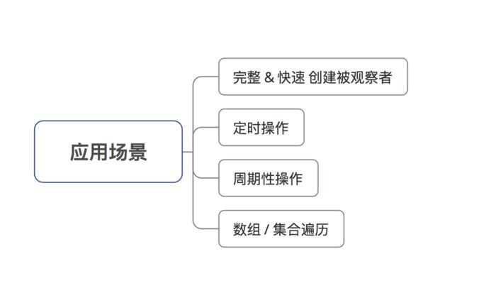 新奥内部精准大全,可靠性操作方案_RX版54.99