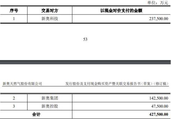 2024新奥精准资料免费大全,可靠性方案设计_旗舰款27.829