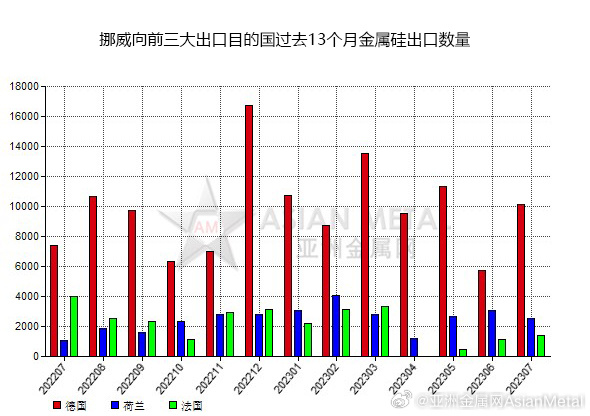 澳门一码一码100准确,数据导向计划解析_Device15.666