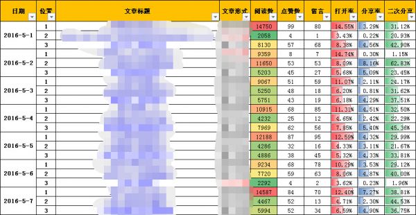 2024今天澳门买什么好,数据引导执行计划_标准版33.860