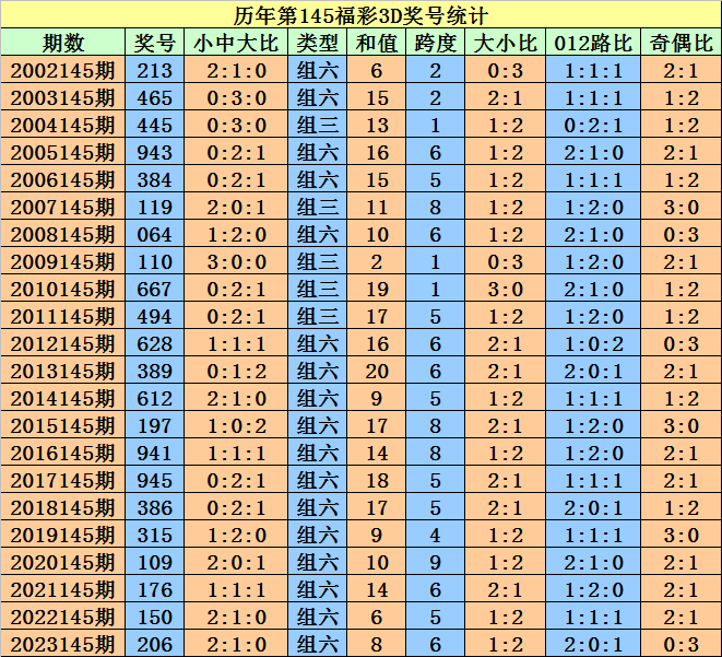 2024澳门天天开好彩大全v,准确资料解释落实_SHD19.311