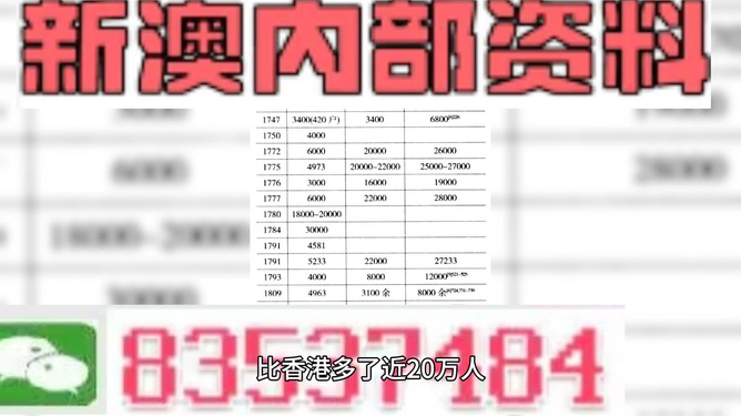 新澳精准资料大全免费更新,实效策略解析_升级版53.293