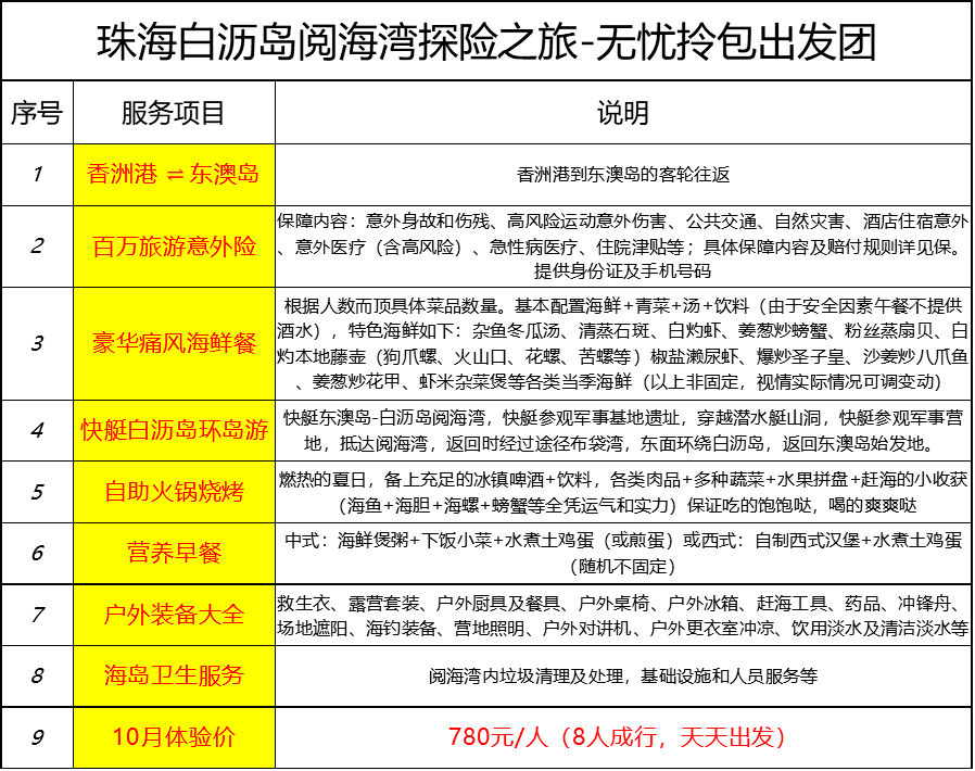 新澳天天开奖资料大全1038期,系统研究解释定义_Executive48.876