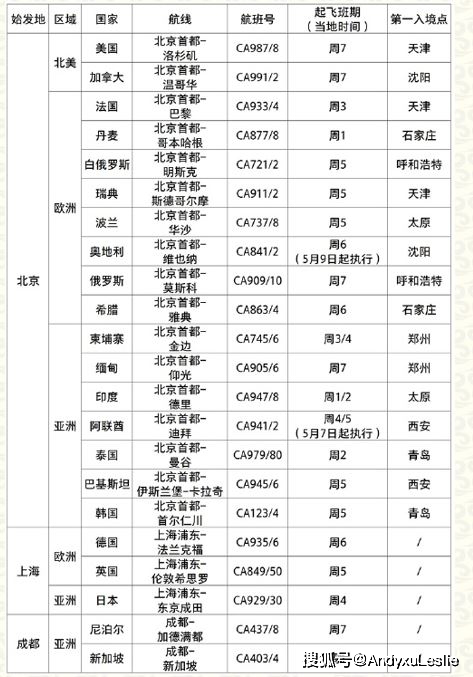 2024年新澳门今晚开奖结果,全面理解执行计划_尊贵版72.634