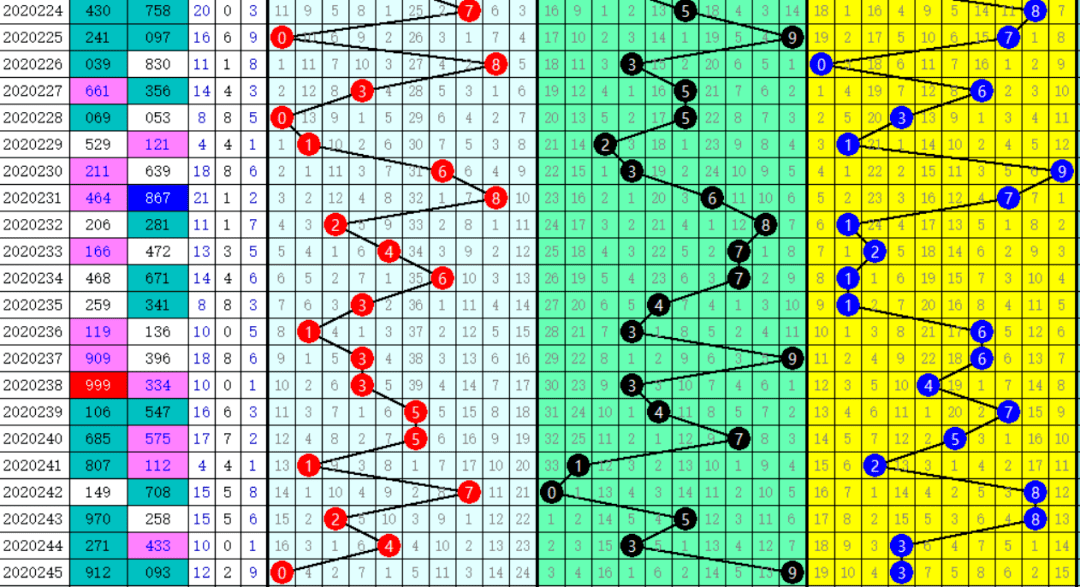 二四六期期更新资料大全,综合计划评估说明_set13.702