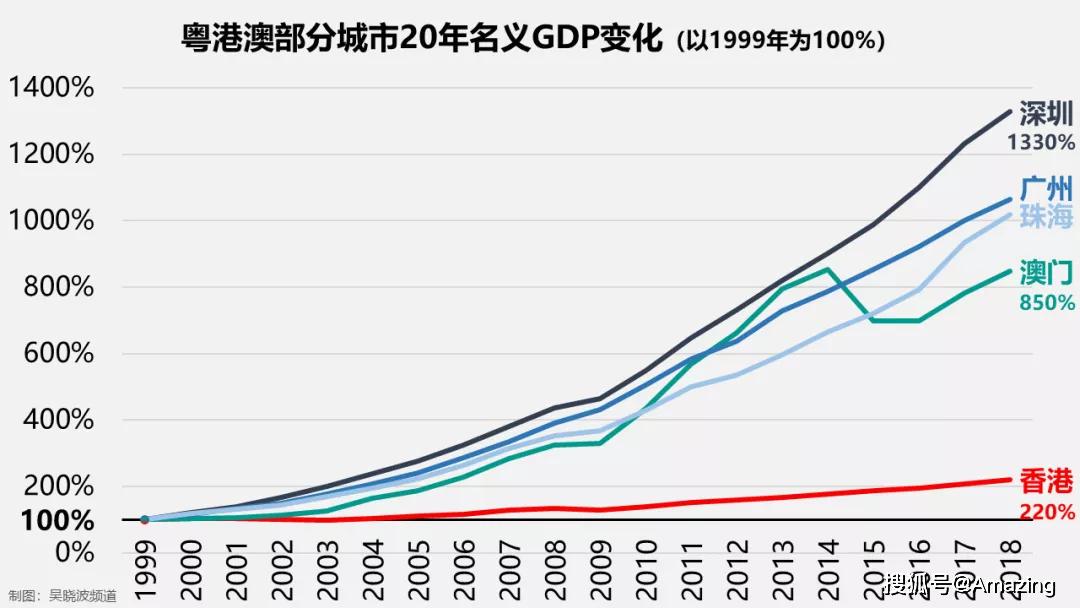 第2787页