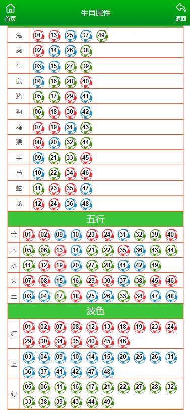 健身器材 第337页