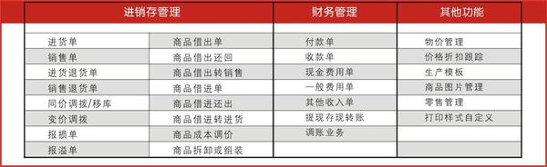 管家婆的资料一肖中特46期,实证分析解析说明_交互版66.599