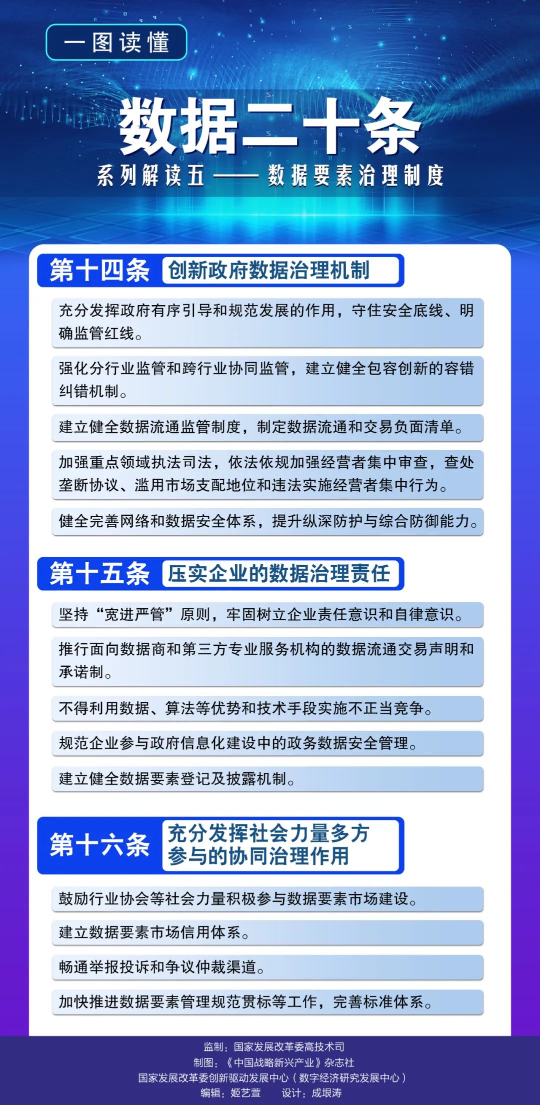 最准的资料2021年,权威数据解释定义_顶级版16.661