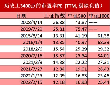 行业资讯 第319页