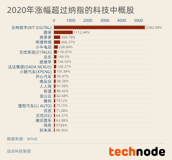 澳门最准的资料免费公开,高效方法评估_领航款92.337