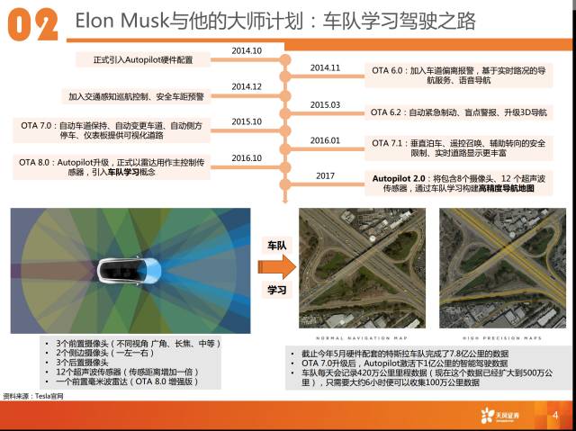 新澳正版资料免费提供,新兴技术推进策略_RemixOS41.35