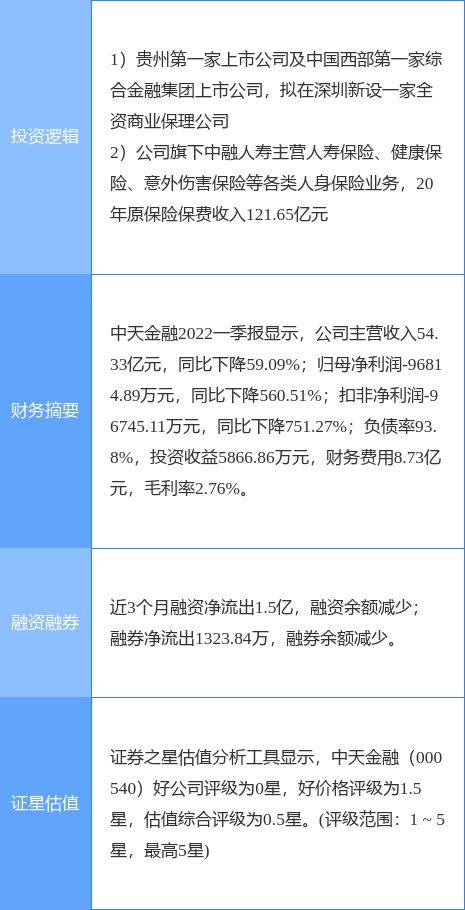 二肖四码公开图,经济性执行方案剖析_移动版30.44