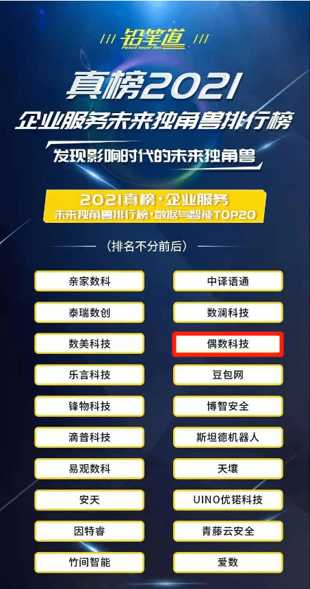 香港100%最准一肖2019年,实地数据评估设计_Premium83.600