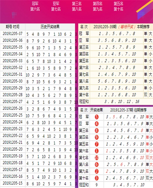 澳门王中王100的资料一,权威诠释推进方式_粉丝版75.86