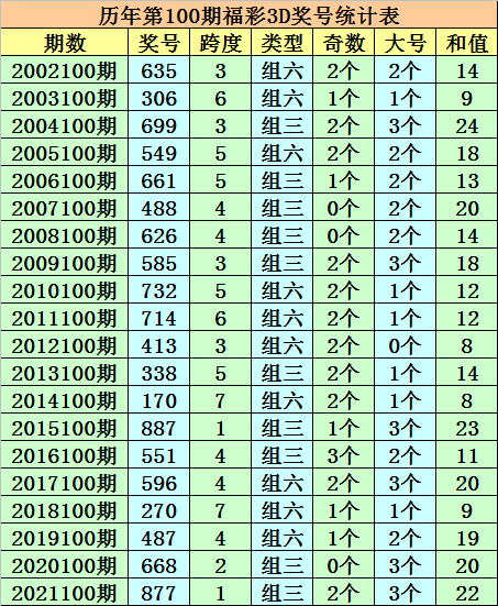 新澳门一码一码100准确,实践性方案设计_suite37.956