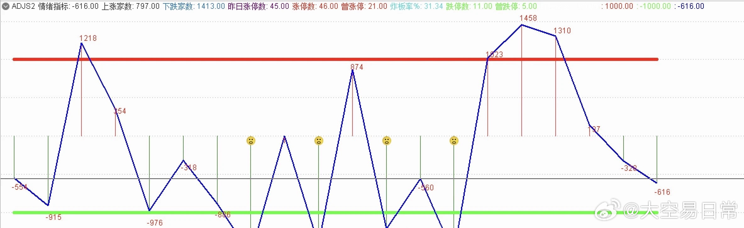 澳门天天二四六日开奖结果,数据驱动分析决策_静态版17.191