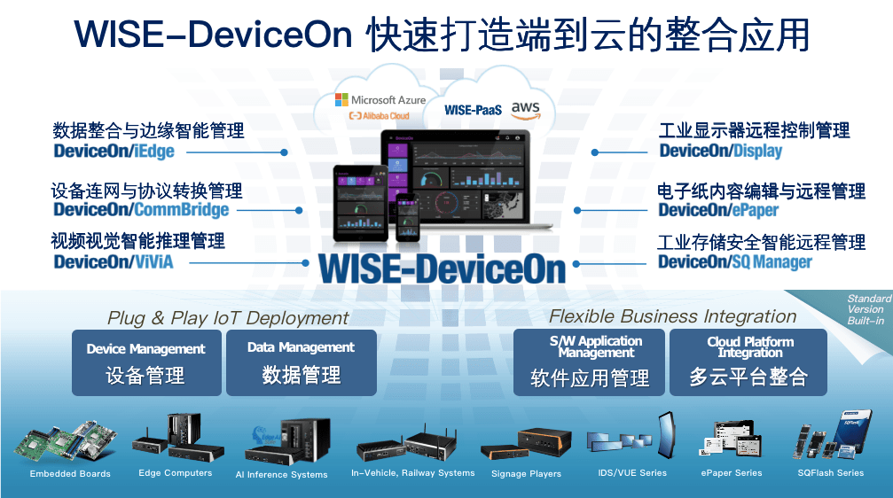 管家婆2021免费大全,创新性方案解析_Device61.766