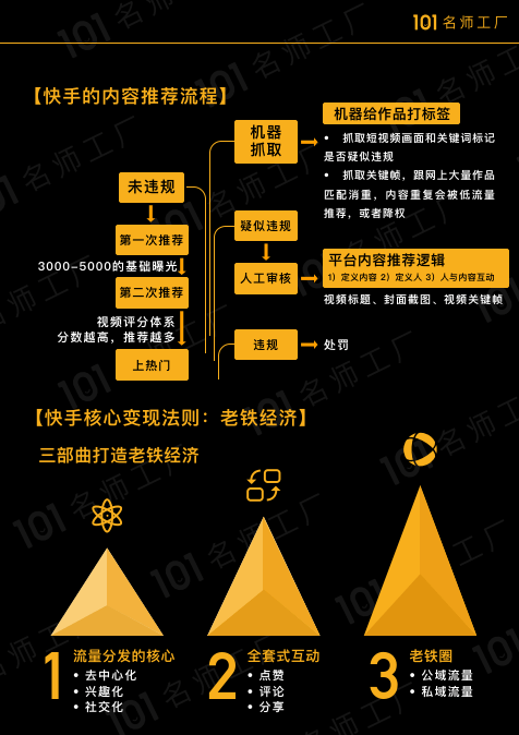 王中王一肖特网资料大全,新兴技术推进策略_挑战版61.670