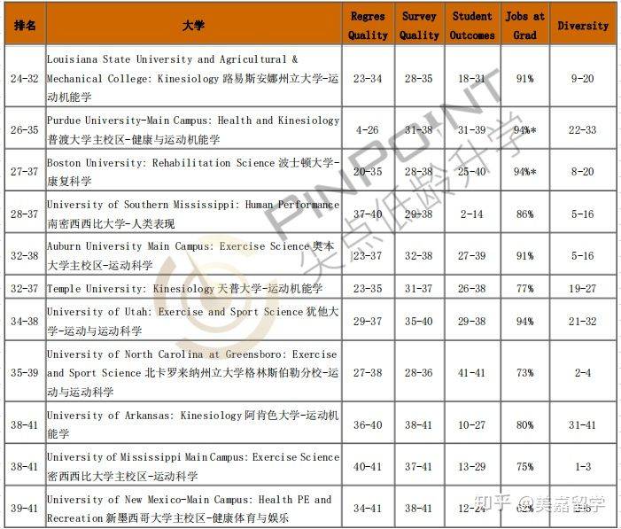 澳门一码一肖100准吗,状况分析解析说明_NE版13.239