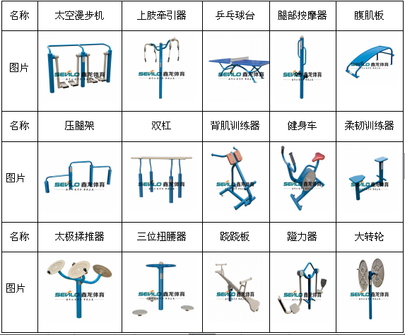 健身器材名称大全与详细介绍