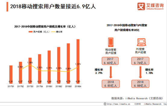 智能化管理，新时代企业资源规划（ERP）趋势探析