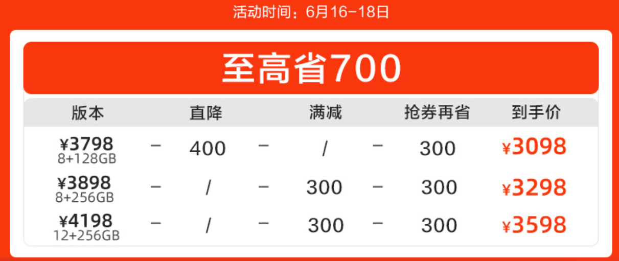 2024澳门天天开好彩大全下载,可靠性方案操作策略_VIP50.474