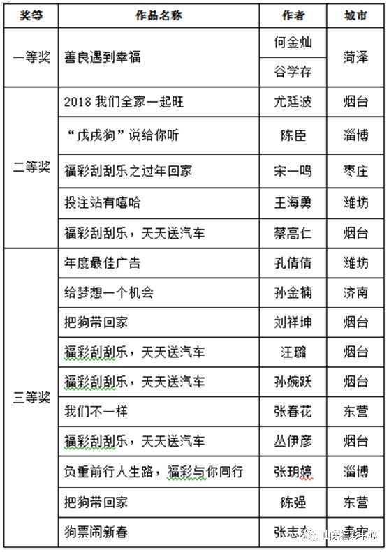 香港二四六天天开彩大全,重要性解释定义方法_标准版90.65.32