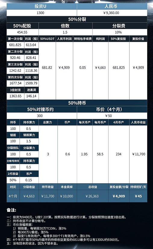 管家婆精准资料一肖特马,收益成语分析定义_BT70.901