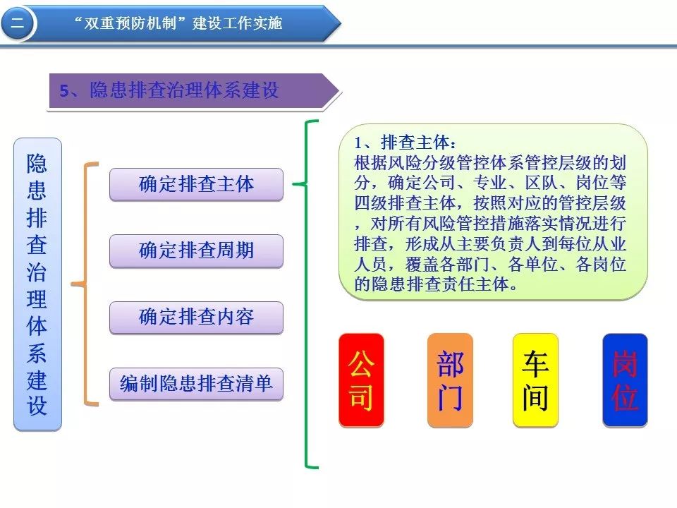 管家婆期期精准资料的用法,完善的执行机制解析_SHD66.551