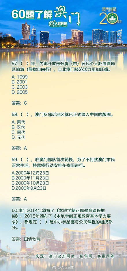 澳门大三巴高清图,实践分析解析说明_suite41.687