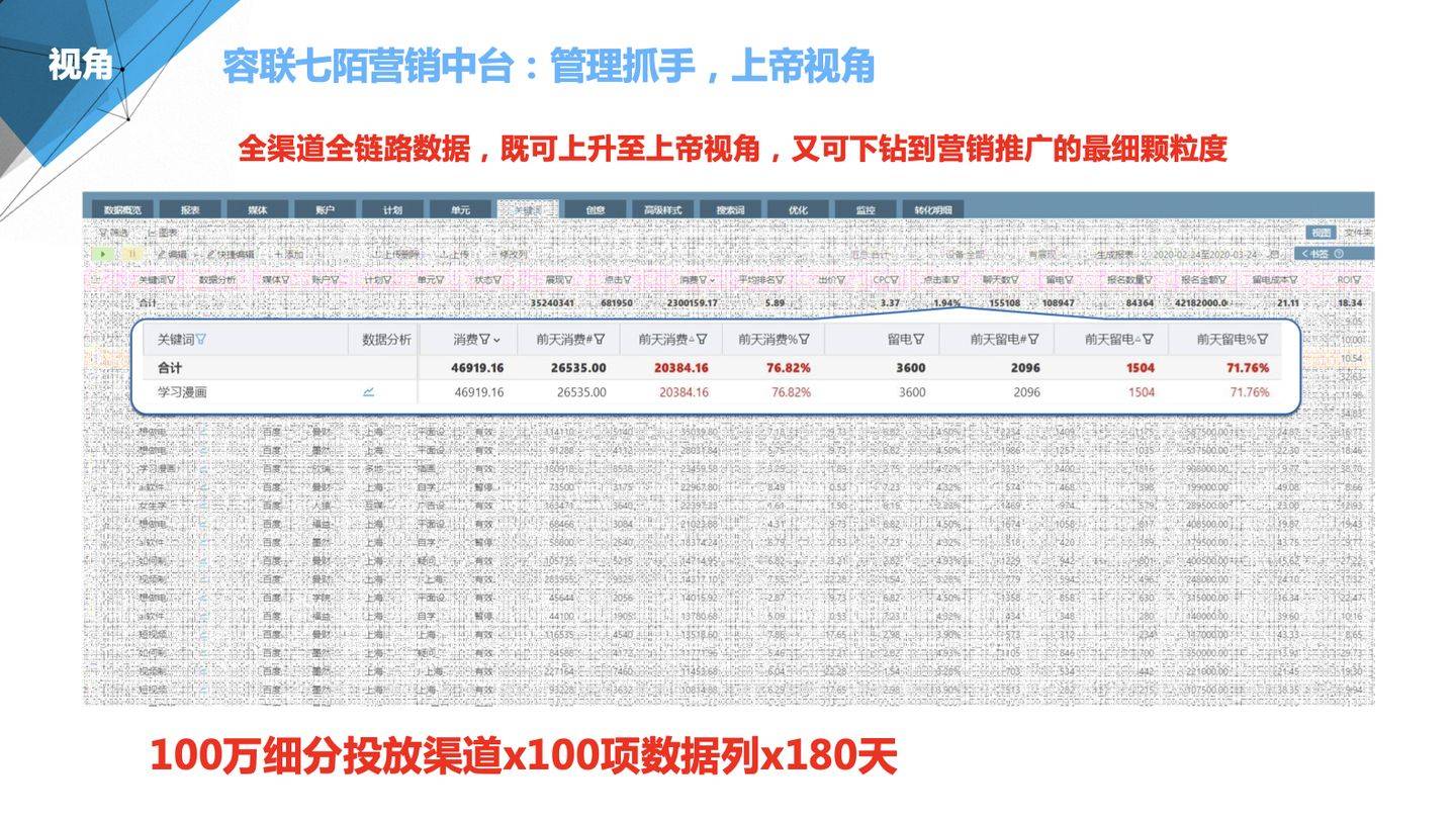 澳门管家婆100中,高速计划响应执行_V30.40